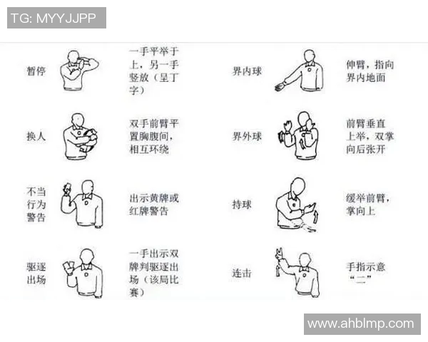 足球明星的手势语言解析与背后故事探秘